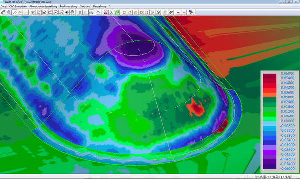 2013 - <a href="t3://record?identifier=werthcontent_sensorengruppe&uid=1" class="link">toppa Werth 3D</a>