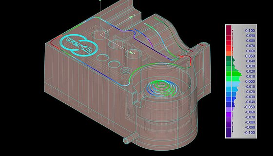 04.03.2024 | Misura economica con tomografia computerizzata - A cosa sono adatte le scale cromatiche individuali?