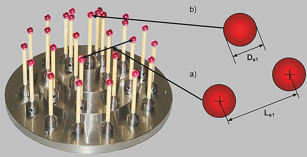 Massima precisione: calibrazione di di correzioni geometriche